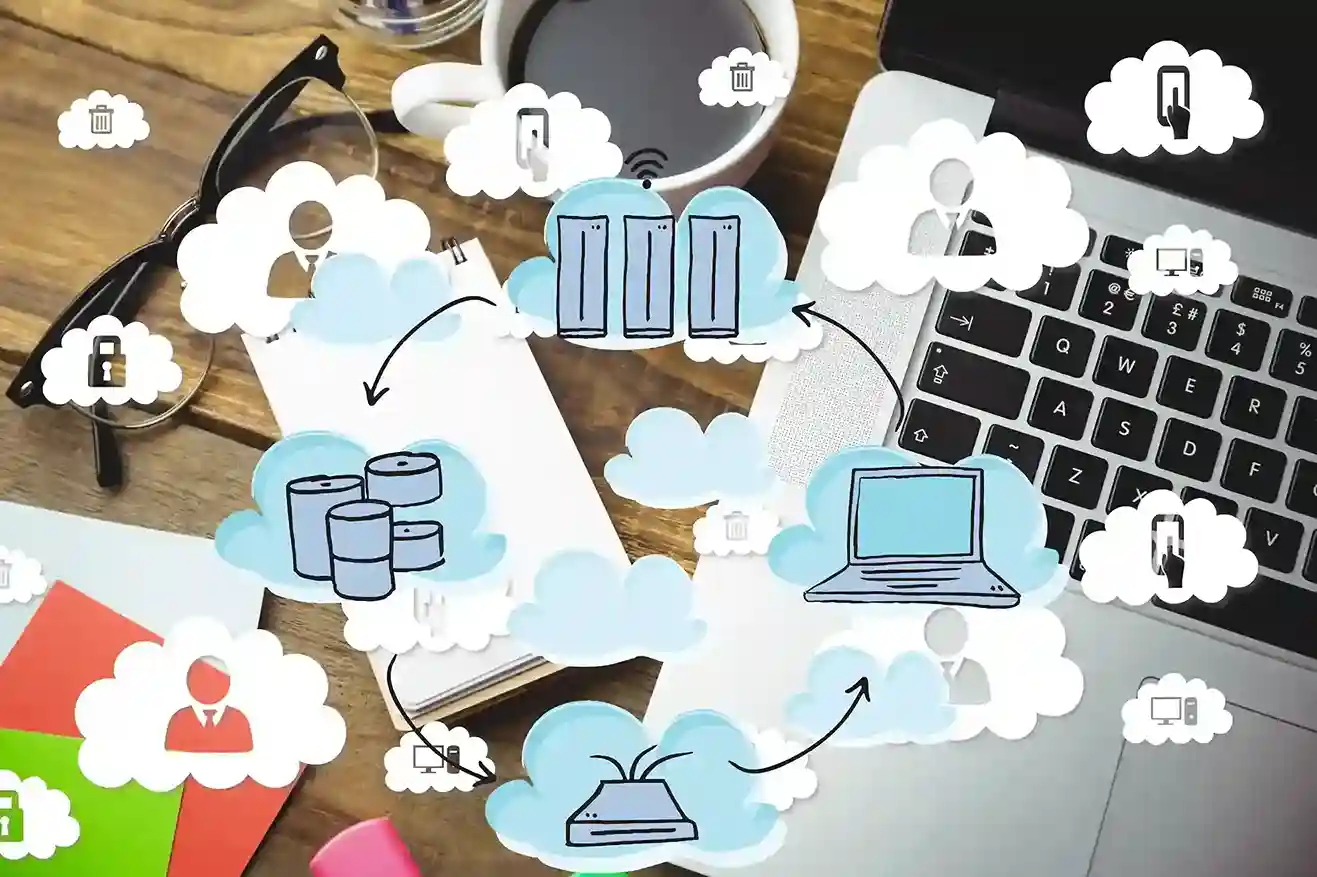 RND Softech India website
